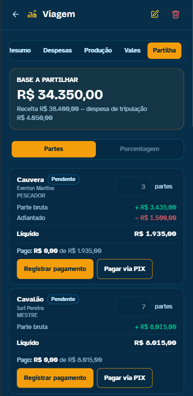 Tela de partilha calculada da viagem, valores por tripulante